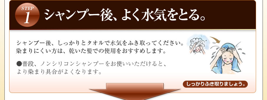 STEP1�����ס��塢�褯�嵤��Ȥ롣