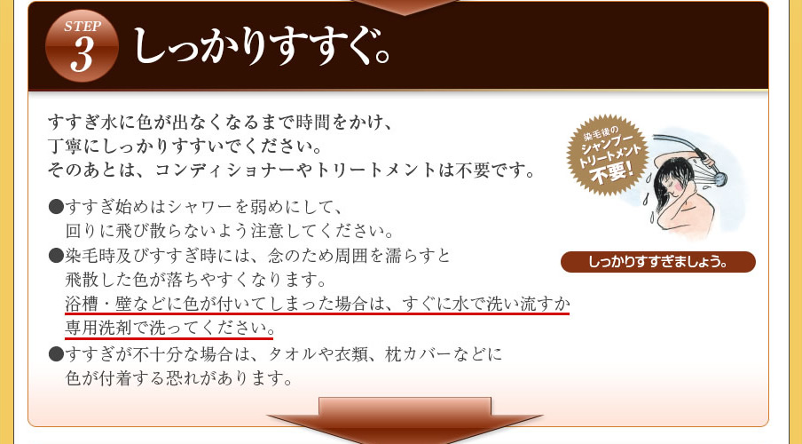 STEP3���ä��ꤹ������